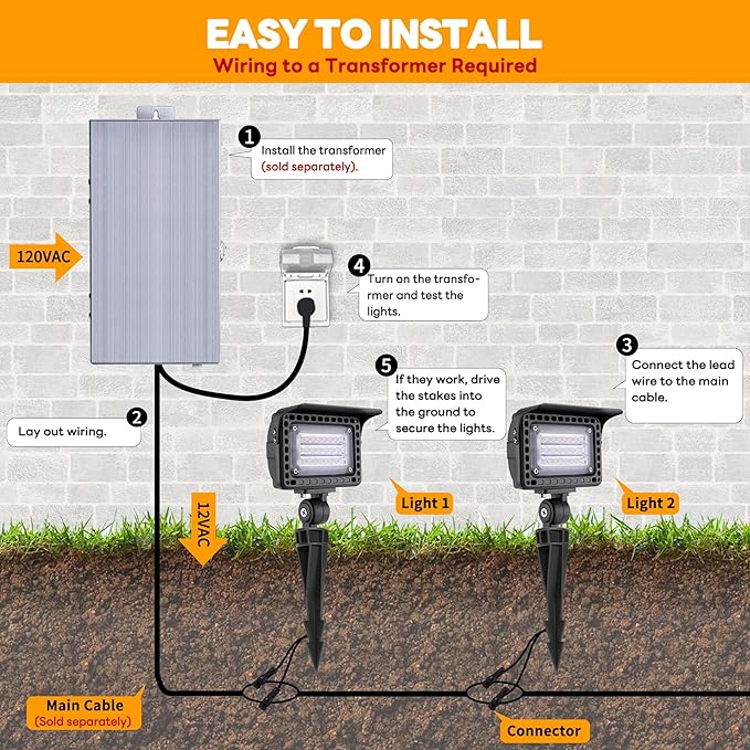 Gardenreet Outdoor Wall Wash Lights - 20W 12V LED Landscape Flood Lights, Low Voltage IP65 Waterproof Aluminum Brown Hardwired Angle Adjustable for Garden Yard Wall Tree 12 Pack