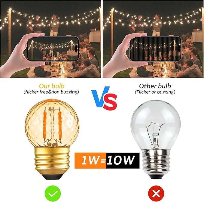 G40 LED Low Watt Light Bulbs Warm Glow E26 Amber 1W 10 Watt Light Bulb,Low Lumen Light Bulb Small Edison Short Decorative Dim Light Bulbs for Lamp,Bedroom,Warm White 2200K 100LM,Non Dimmable,15PACK
