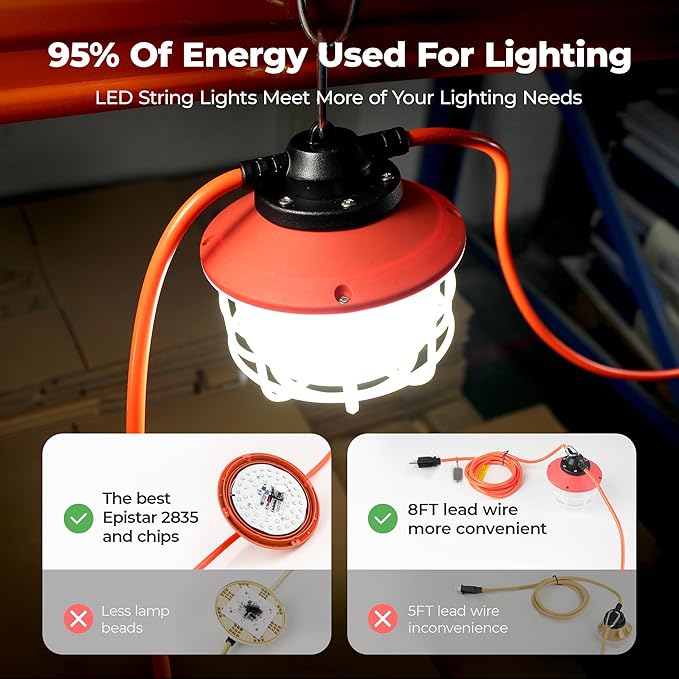 Construction String Lights:75W 50FT 3 Prong Linkable Super Bright LED String Work Lights for Construction Sites Temporary Work Jobsite IP65 Waterproof 18AWG Wire Work Light with Cage