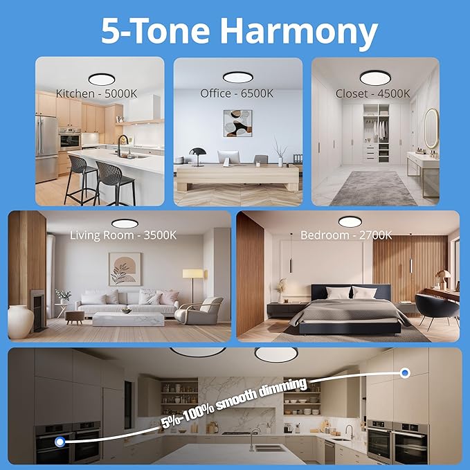 1 Pack 12-inch Round LED Flush Mount Light - 24W 2640LM Dimmable, 5 CCT Selectable, Easy Install Ceiling Panel Fixture for Bedroom, Kitchen, Hallway, Apartment, Laundry, Matte Black