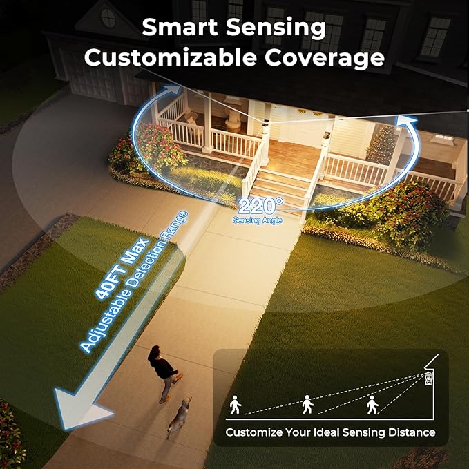 Motion Sensor Outdoor Lights, Black Dusk to Dawn Outdoor Lighting with Tempered Glass, Aluminum Waterproof Anti-Rust Outside Wall Light Fixtures, Adjustable Sensitivity & Brightness, Hardwired