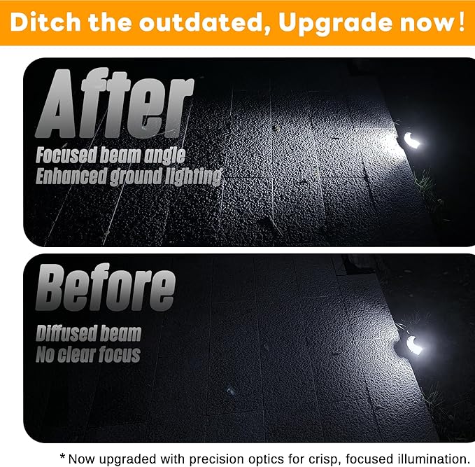 Gardenreet LED Well Lights Low Voltage - Brass In-Ground Ip65 Weatherproof 12V Lighting, Electric Light, Antique Bronze for Yard Garden Walkway with 5000K Daylight White MR16 Bulb