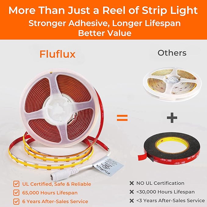 2700K COB LED Strip Lights, 24Volt Premium Flexible Tape Light with Strong 3M VHB Adhesive, CRI 95, UL Listed, Cuttable, Dimmable, 5W/FT for Bedroom, Kitchen, Cabinet (NO Power Supply)