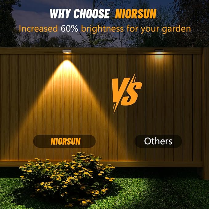 NIORSUN Solar Fence Lights Outdoor Waterproof,Warm & Cool White RGB，8 Pack LED Spot Lens Deck Lights 9 Mode，Solar Powered Wall Lighting Decor for Outside Patio Step Backyard Railing Pool White