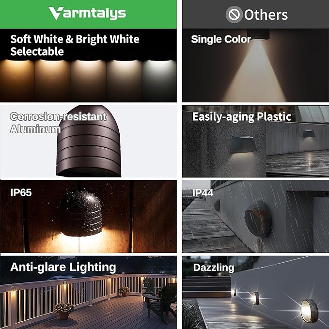 Low Voltage LED Step Lights - 12V Landscape Wired Waterproof Lighting, Outdoor Deck Lights 5 Color Temperature Dimmable, Aluminum Oil-Rubbed Bronze for Wall Garden Handrail 12 Pack