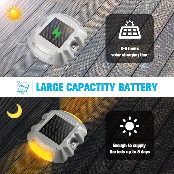 Solar Deck Lights Driveway Dock Lights, VOLISUN 8-Pack Led IP67 Waterproof Outdoor Warning Step Lights for Driveway Sidewalk Garden Pathway Yard(Warm White)