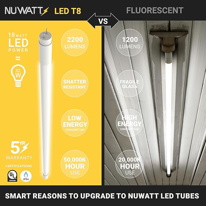 NuWatt 30 Pack 4 FT LED T8 Tube Light, T10 T12 Hybrid Type A+B, 5000K Daylight, 18W, High Brightness 2200 Lumens, Plug & Play OR Ballast Bypass Fluorescent Tube Replacement, Single or Double Ended, UL