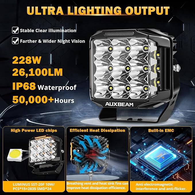 Auxbeam V-MAX Series 7" Led Pods Lights with Amber Covers, 228W 26100LM Spot Flood Combo Offroad Driving Lights with 270° Side Shooter & DRL & Back Light, Cube Ditch Light for Jeep ATV UTV, Pair