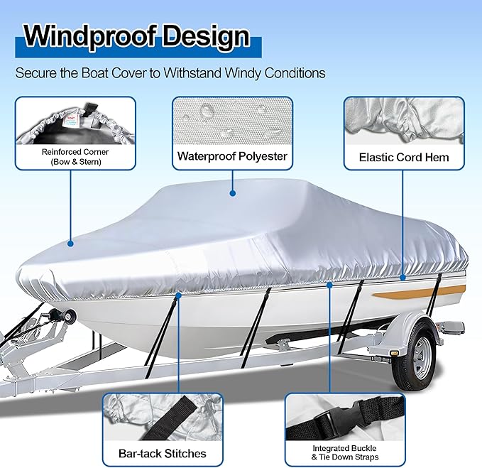 iCOVER Trailerable Boat Cover- 14'-16' Heavy Duty Waterproof Tarp Covers, Fits V-Hull, Fish&Ski, Pro-Style, Fishing, Runabout, Bass Boats, up to 14ft-16ft Long X 90" Wide