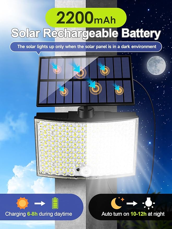 Solar Flood Lights Outdoor, [268LED/7M/5modes] Solar Motion Lights Outdoor, Remote Solar Lights Outdoor Solar Lights, 2200mAh Solar Outdoor Lights, IP65 Solar Lights Outdoor Waterproof for Garage,Yard