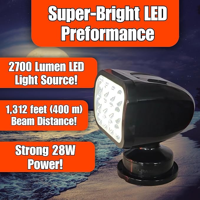 SEAFLO 360° Rotating Remote Control LED Searchlight, 10-30V, Auto-Reset, IP66 Waterproof, Marine Spotlight for Boats, Truck, Vehicles, CE & Rohs Certified (Wired Remote/Black/White Light 5500K)