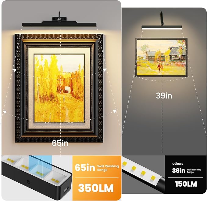 Dimmable Cordless Picture Light with Controller and Timer, Rechargeable 5000mAh Battery Wall Sconce for Wall Pictures, 16in Wall Light for Gallery Artwork, Paintings, Phote, Portraits - Black