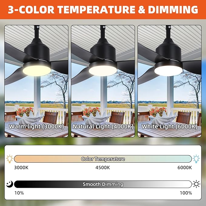 Outdoor Ceiling Fan with Light, 42 Inch Black Waterproof Outdoor Patio Fan with Remote Control, Reversible Quiet DC Motor, 3-Color Dimmable LED for Gazebo, Porch
