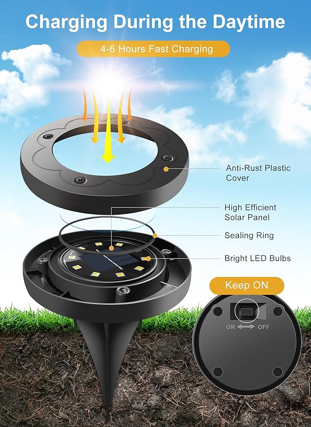 Brightown Solar Lights Outdoor Waterproof, 16 Packs LED In-Ground Lights Outdoor Solar Lights for Yard Patio Garden Lawn Deck Outside Pathway Walkway Sidewalk, White