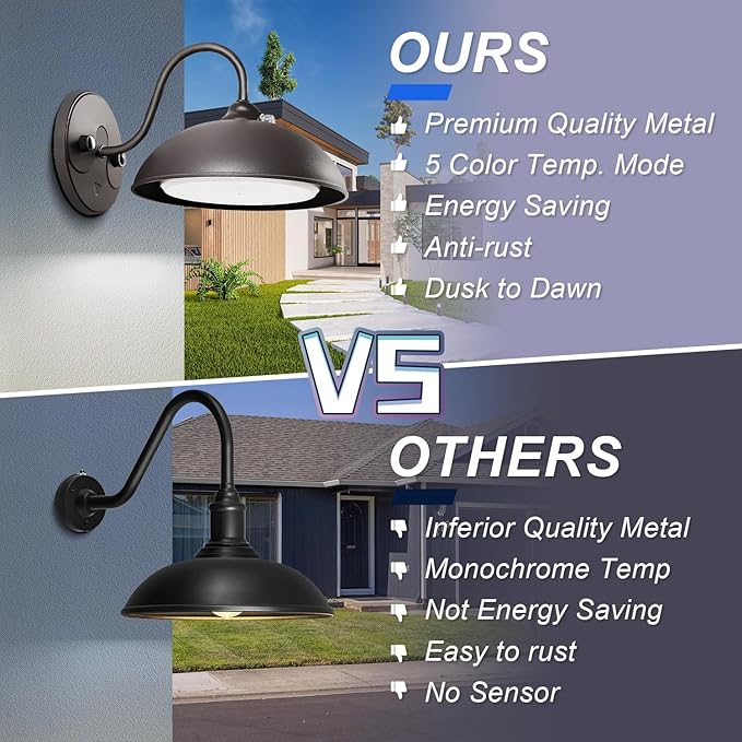 28W LED Gooseneck Barn Light with Dusk to Dawn Photocell, 8 inch Outdoor Farmhouse Wall Light - 5CCT Selectable, Outdoor LED Barn Lights for Garage Doorway, 120-277V UL Listed (2-Pack)