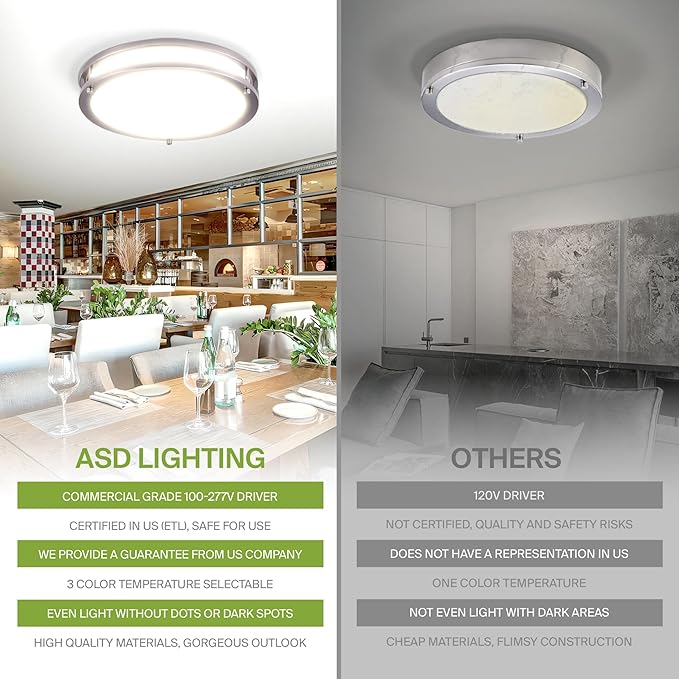 ASD LED 18" Round Flush Mount Lighting, Close to Ceiling Light Fixture | 3CCT, Dimmable, Energy Star, ETL Listed | 28W 2750LM 3000-5000K 100-277V | Low Profile Double Ring Lamp | Nickel