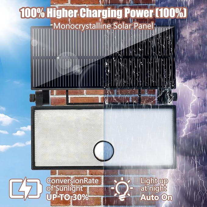 Solar Motion Lights Outdoor, Exterior Motion Light 3 Lighting Modes Motion Sensor Wall Light Solar Powered, Motion Lights for Outside Deck Steps Fence Patio Front Door Pathway Garage