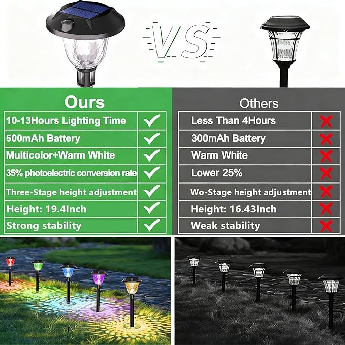 4Pack Solar Pathway Lights Outdoor Waterproof, Multicolor & Warm White Changing LED Solar Lights Christmas Decorations Outdoor with Auto On/Off for Garden, Yard, Patio, Walkway (4, Multicolor)