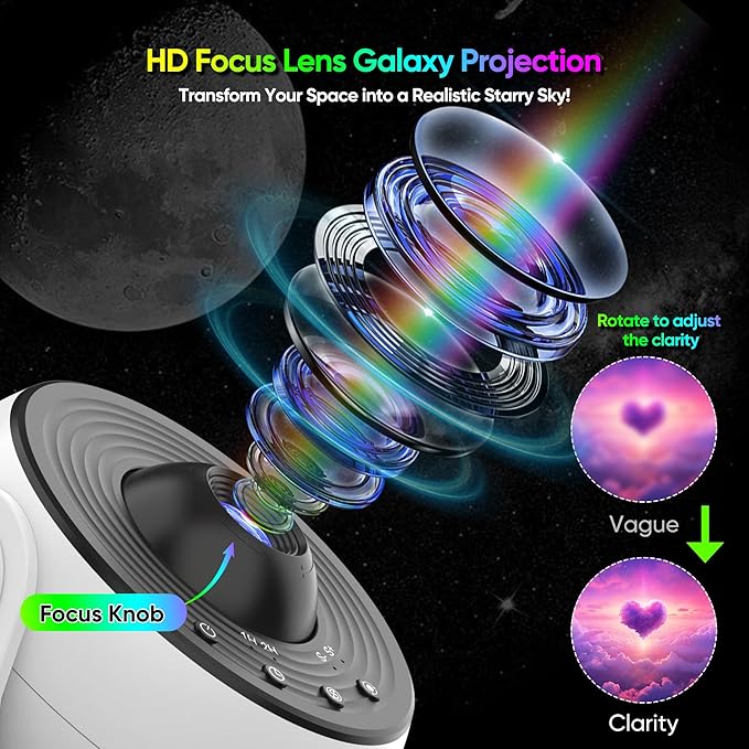 Star Projector, Upgraded 13 in 1 HD Planetarium Galaxy Projector for Bedroom, 360° Rotating Star Projector Galaxy Light with Adjustable Knob and Timer for Kids, Ceiling, Gifts, Room Decoration