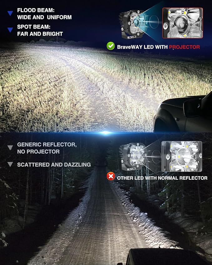 3 inch LED Light Pods for Offroad/Truck/Pickup/Motorcycle/UTV Super Bright Driving Lights 6000K White 2PCS(+DT Wiring Harness)