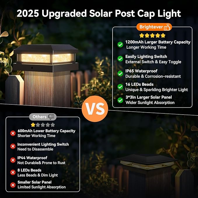Solar Post Cap Lights Outdoor 16 Packs for 4x4 4.5x4.5 5x5 Vinyl/Wooden Posts, Waterproof Solar Powered Fence Cap Light with Warm/Cool Lighting, Black 16LEDs Deck Caps Lights for Yard, Garden, Patio