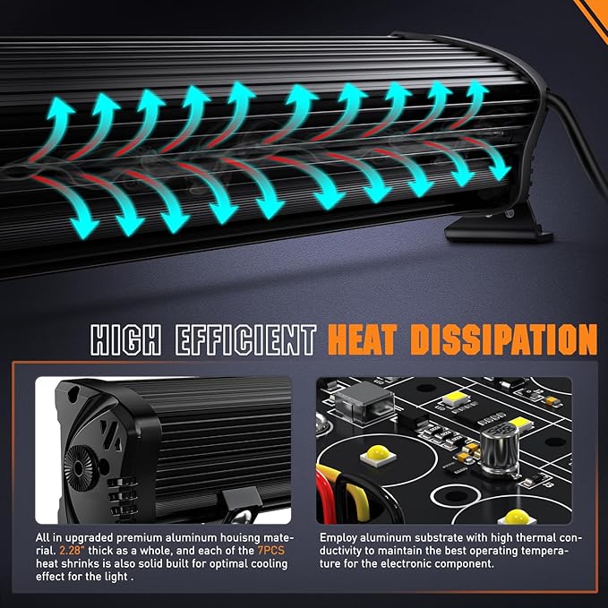 Nilight Curved LED Light Bar 32 Inch 120 W Flood Spot Combo Beam 12000LM P8/5W Chips Offroad Driving Single Row Slim Lights IP68 for UTV Truck RZR SUV ATV Boat