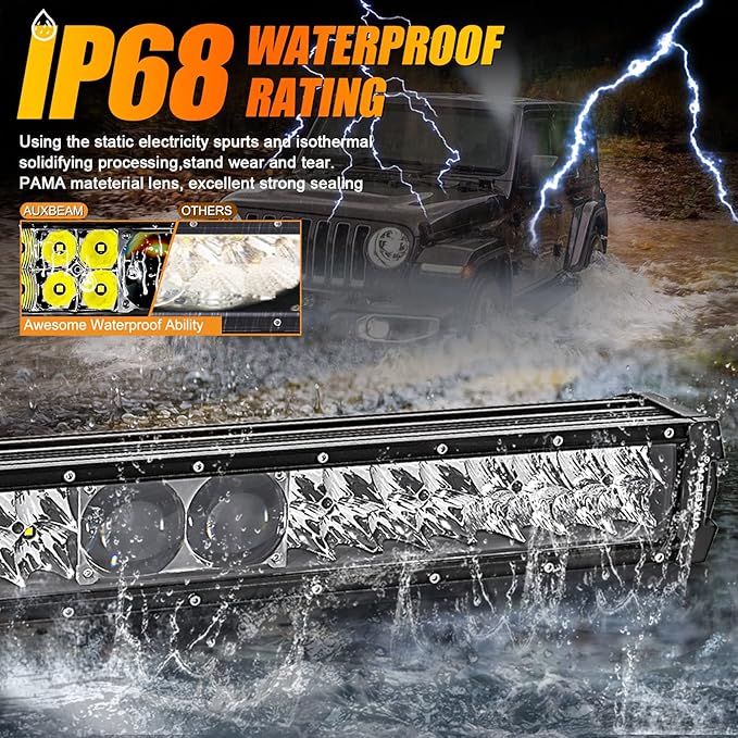 Auxbeam 22 Inch Led Light Bar 180W 22000LM 5D Pro Lens Off Road Driving Lights Spot Flood Combo Fog Light 10FT Wiring Harness Kit (Professional Grade Outdoor Lighting Source P8 LED)