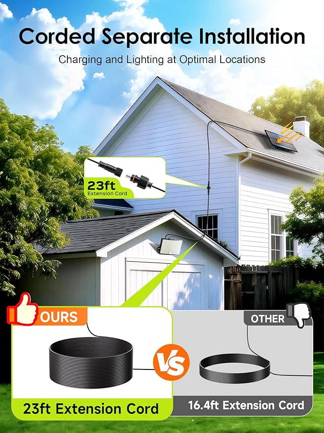 Solar Flood Lights Outdoor, [268LED/7M/5modes] Solar Motion Lights Outdoor, Remote Solar Lights Outdoor Solar Lights, 2200mAh Solar Outdoor Lights, IP65 Solar Lights Outdoor Waterproof for Garage,Yard