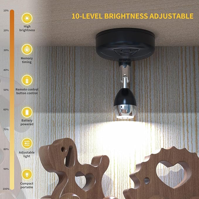 LED Battery Operated Spotlight RGBW Small Spot Lights Indoor with Remote Mini Wireless Accent Lights Stick Up Lighting Angle Adjustable w/Timer & Dimmer for Display Art Decor