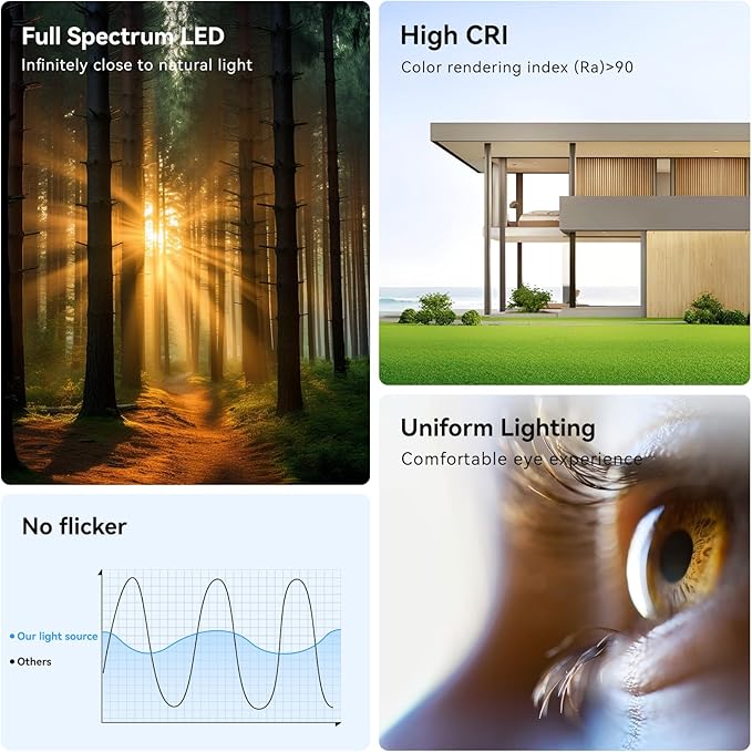 14.2 inch Flush Mount LED Ceiling Light with Night Light,Unique Planetary Ring Design 28W 2800LM Remote Control Lights 3000K~6500K Dimmable Ceiling Lights for Bedroom,Living Room,Kid's Room