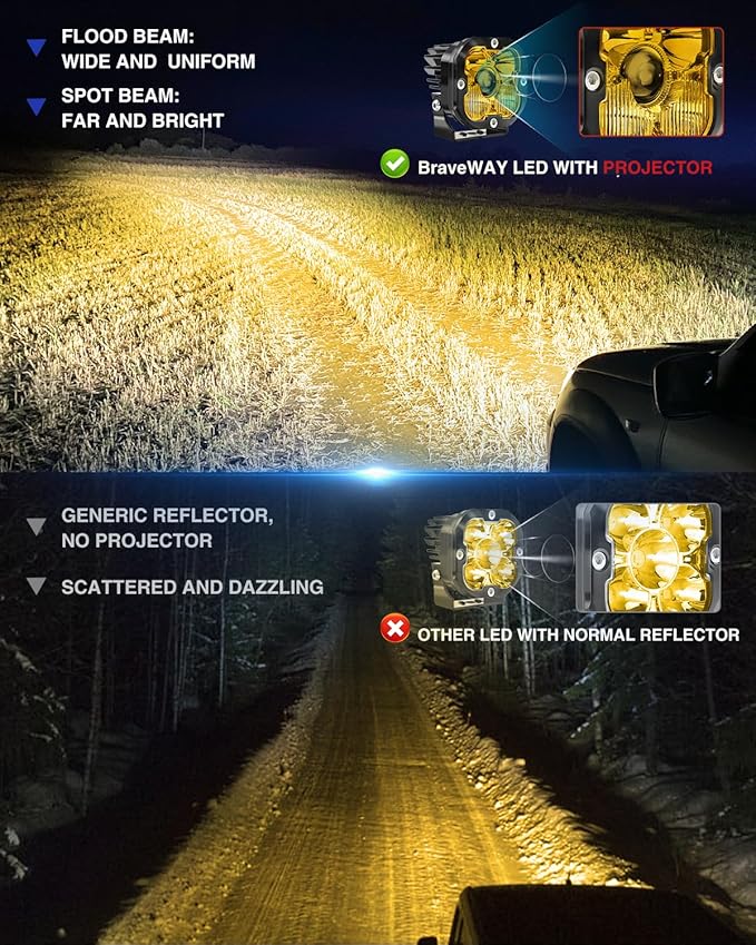 3 inch Yellow LED Fog Light Pods for Offroad Trucks Pickup Motorcycle UTV Amber Ditch/Rear Chasing/A-Pillar Lights 3000K 2PCS(+DT Wiring Harness)