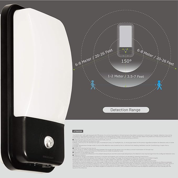SINCELIGHT LED Bulkhead 20W with PIR Motion Sensor and Dusk to Dawn Photosensor, Dual Mode Switchable and Trigger Lighting Time Adjustable