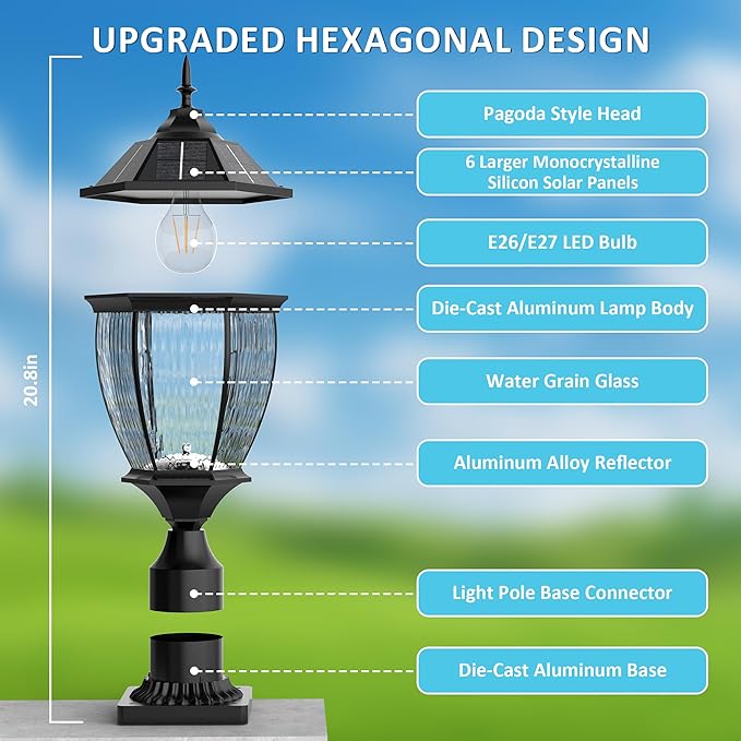 Solar Lamp Post Lights Outdoor Waterproof with Pier Mount Base, 20" H Large Aluminum Outside Solar Lights for Yard, Dusk to Dawn Outdoor Column Lights for Garden, Pathway, Patio(2 Pack)