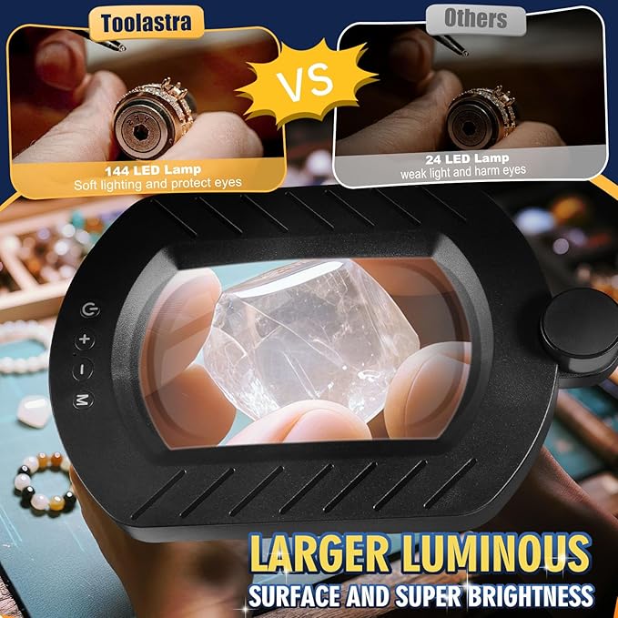 12X Square Magnifying Glass with Light and Stand with 144 LEDs Brightiness, 5 Color Modes Hands Free Lighted Magnifying Glass, 10 Dimmable Brightness Magnifying Desk Lamp for Close Work Craft Reading
