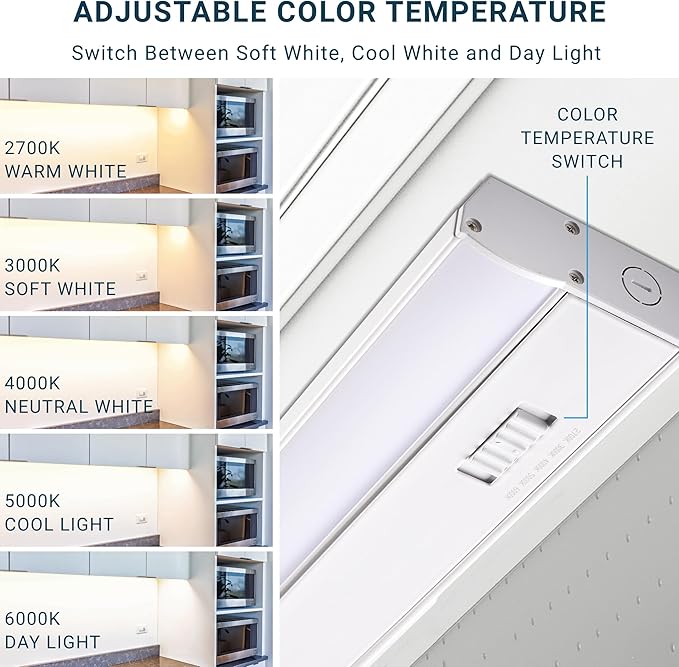 PARMIDA LED Under Cabinet Lighting, Hardwired Installation, 12 Inch, 9W, 5CCT Color Selectable - 2700K/3000K/4000K/5000K/6000K, ETL Listed, 120V, Dimmable, 600 Lumens, White Finish