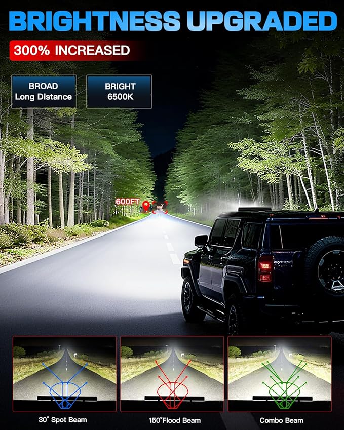20 Inch LED Light Bar 280W 36000LM LED Off Road Driving Lights Spot Flood Combo with Rocker Switch 20AWG Wiring Harness Kit Work Fog Lamps for ATV UTV SUV Trucks Pickup Tractor Golf 4x4 Boat