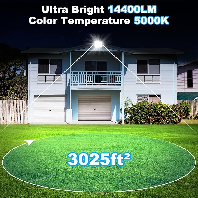 120W LED Flood Light with Plug, 14400Lm Super Brighter Security Lights with 6.6ft Wire, 5000K Daylight White IP66 Waterproof Outdoor Work Light Floodlight for Yard Stadium Garden, 2 Pack