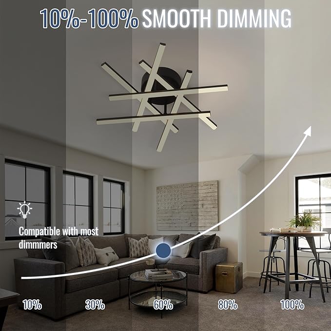 Modern LED Ceiling Light,Dimmable 5CCT/2700K/3000K/3500K/4000K/5000K,Ceiling Lights for Bedroom Living Dining Room Kitchen, Black Flush Mount Ceiling Light Fixture (Black - 5CCT, 6 Lights)