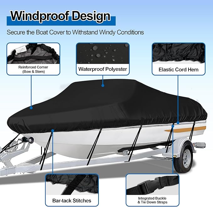 iCOVER Trailerable Boat Cover- 20'-23' Waterproof Heavy Duty Marine Grade Polyester, Fits V-Hull,Fish&Ski,Pro-Style,Fishing Boat,Runabout,Bass Boat, up to 20ft-23ft Long X 100" Wide