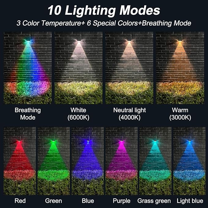 Ellasay Solar Fence Lights Outdoor: Solar Powered Deck Light - 10 Lighting Modes with RGB - Waterproof IP65 - Led Lens Wall Decor for Garden Patio Backyard Porch 4 Pack
