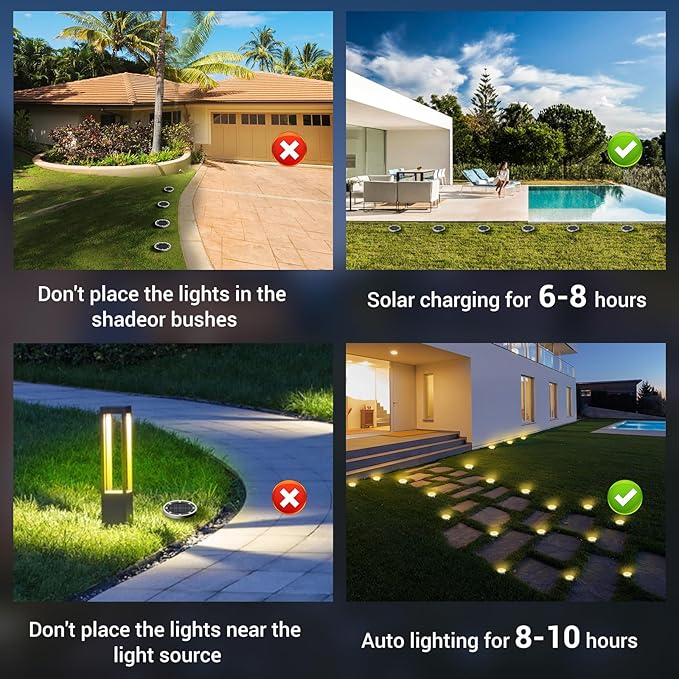 Peasur Solar Ground Lights Outdoor, 2 Pack Flat Solar Powered Disc Lights, IP68 Waterproof, Anti-Rust, Landscape Lighting for Pathway Garden Yard Lawn Walkway Landscape Driveway, Mini, Warm White