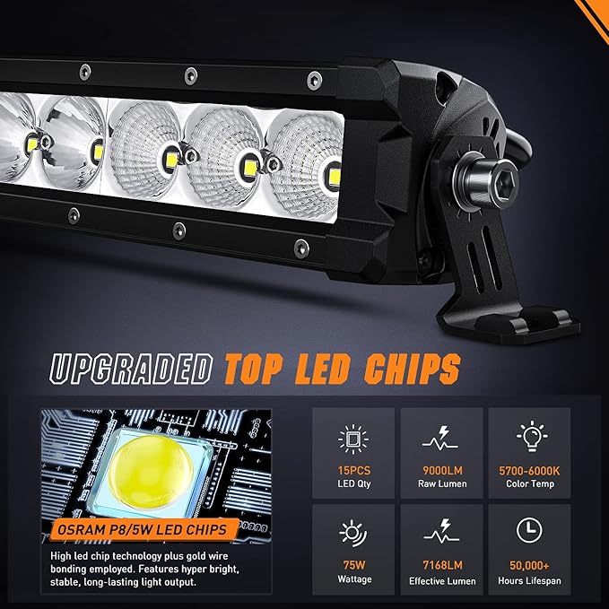 Nilight LED Light Bar 20 Inch 75W Flood Spot Combo Beam 9000LM IP68 Offroad Single Row Slim LED Driving Lighting for Pickup Truck SUV ATV UTV Boat Jeep