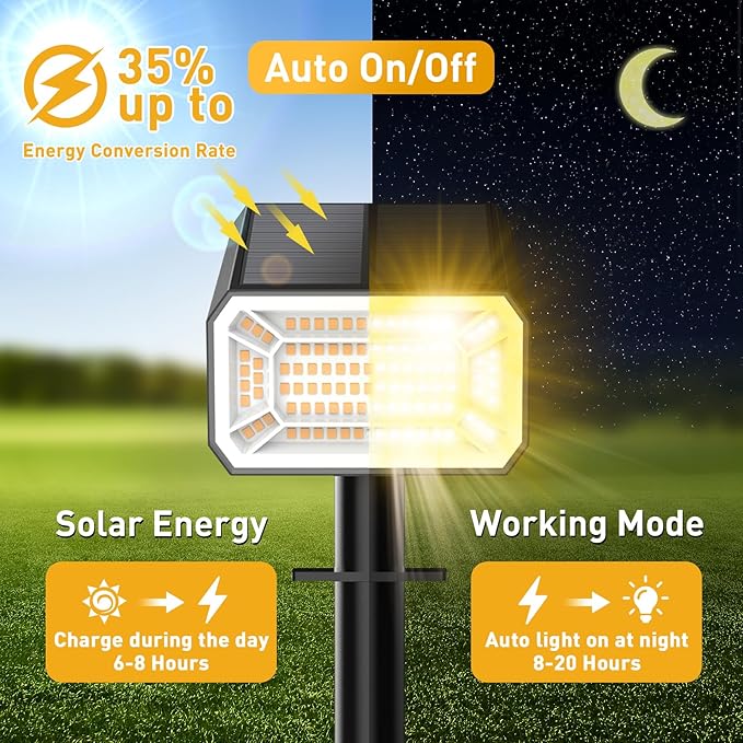 Solar Spot Lights Outdoor Waterproof IP65, [8 Pack/100 LED/4 Modes] Solar Landscape Spotlights, Auto On/Off High Lumens Spot Lights for Yard Garden Pathway(Warm White)