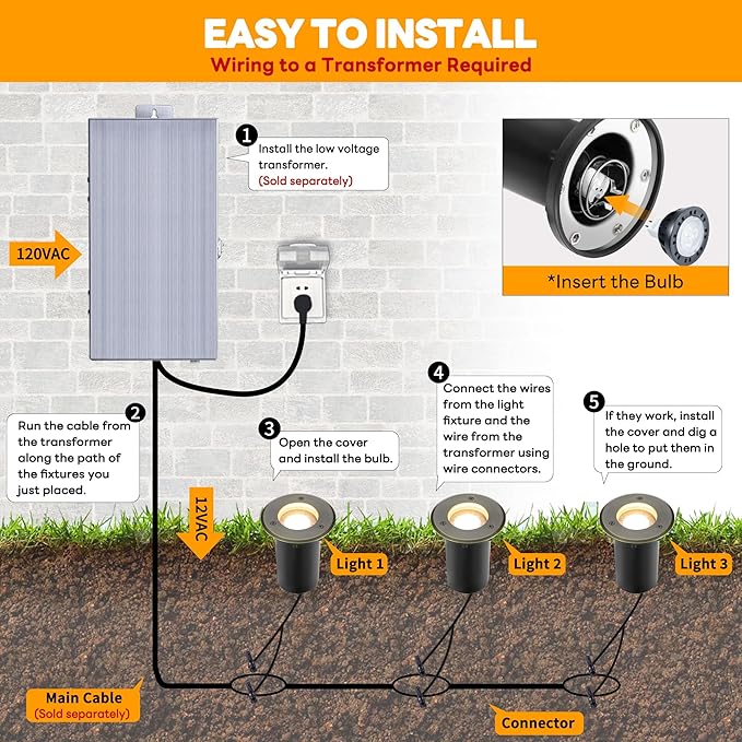 Gardenreet Landscape In Ground Well Lights - Brass Electric Low Voltage Ip65 Lights, 12V Wired LED Fixture, Antique Bronze for Patio Driveway Tree with 5000K Daylight White MR16 Bulb
