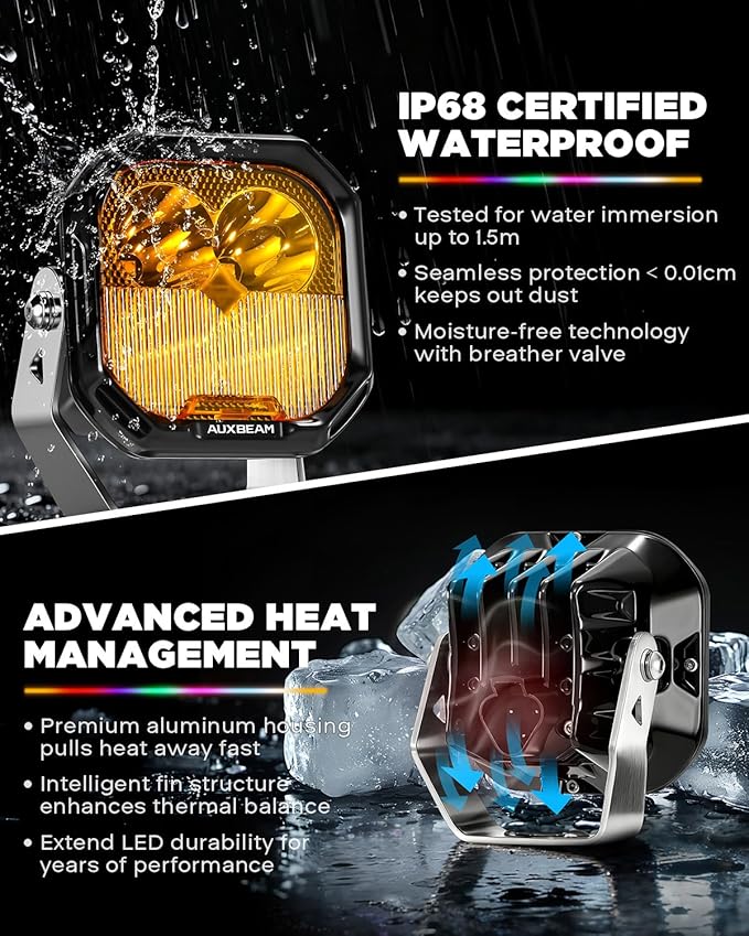 Auxbeam RGB Color Changing 3" LED Pods 116W Off-Road Lights 7+1 Ambient Backlight Gradient Cycle Accent Lighting, Spot Flood Combo, Amber White Lens Covers, Color Play Series