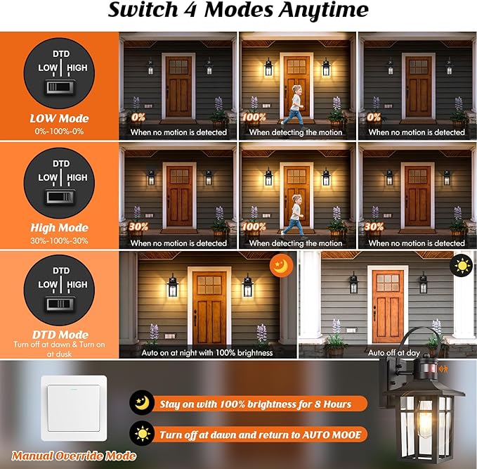Outdoor Light Fixture Motion Sensor, 2-Pack Exterior Motion Sensor Outdoor Lights, Aluminum Outdoor Garage Lights Motion Sensor, ETL Listed Dusk to Dawn Outside Lights for House, Garage, Porch