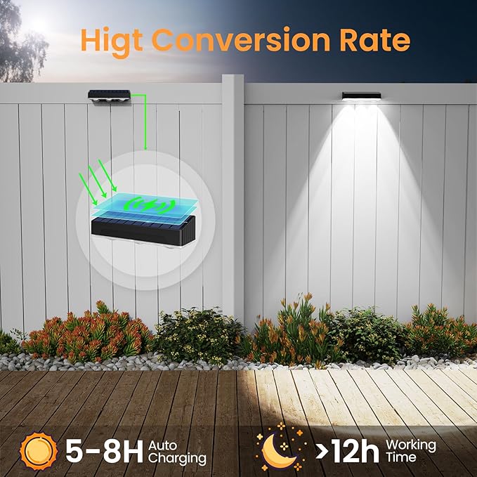 Solar Fence Lights Outdoor，Solar Wall Lights Outdoor Warm/Cool White + RGB Color Changing for Wall,Patio,Backyard,Railing Deck,Porchaily&Holiday Decorations (4)
