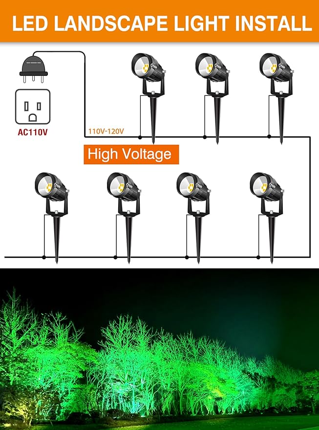 Christmas Green Landscape Lights Outdoor, 7W 110v 120V LED Landscape Lighting IP66 Waterproof Outdoor Spotlights for Garden Yard Pathway Tree, 4 Pack/ Green Landscape Lights,Directly sold by Factory