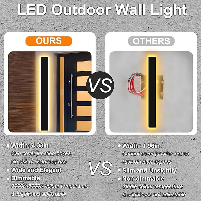 Picico 47in Modern Outdoor Lights,4.33 Inch Wide IP65 Waterproof Long Exterior Light Fixtures Wall Mount,Dimmable Linear Outdoor LED Wall Sconce,Outside Lighting for Garage,Front Door