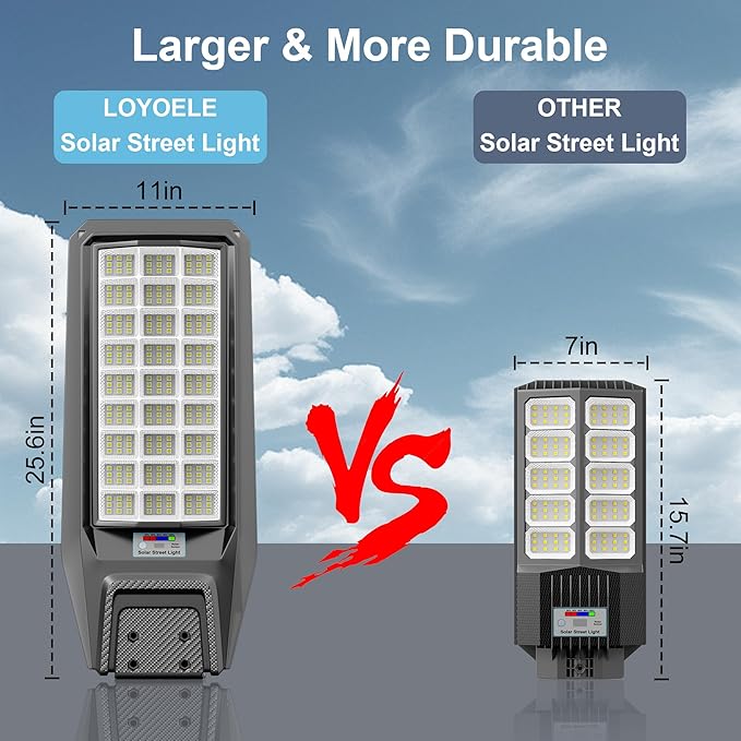 loyoele Solar Street Light Outdoor Waterproof Dusk to Dawn, 9800W Solar Parking Lot Lights Commercial Large Outdoor Flood Light Heavy Duty Solar Power with Motion Sensor for Yard Garden